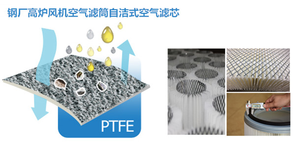 钢厂高炉风机空气滤筒自洁式空气滤芯