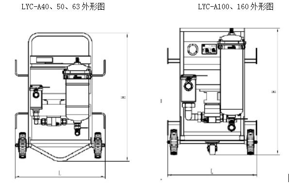 外形尺寸